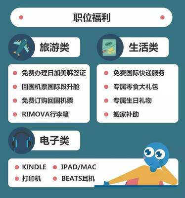 超全的北美留学生寒假出行指南 | 内含福利