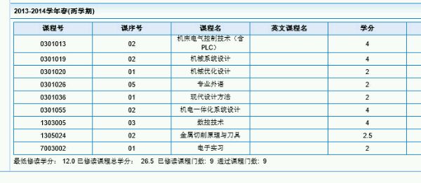 我一直都在1973